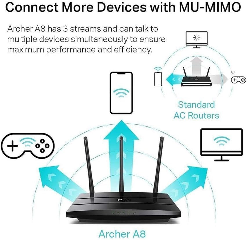 TP-Link Archer A8 AC1900 WiFi Router – Dual Band, MU-MIMO, Gigabit, Guest WiFi