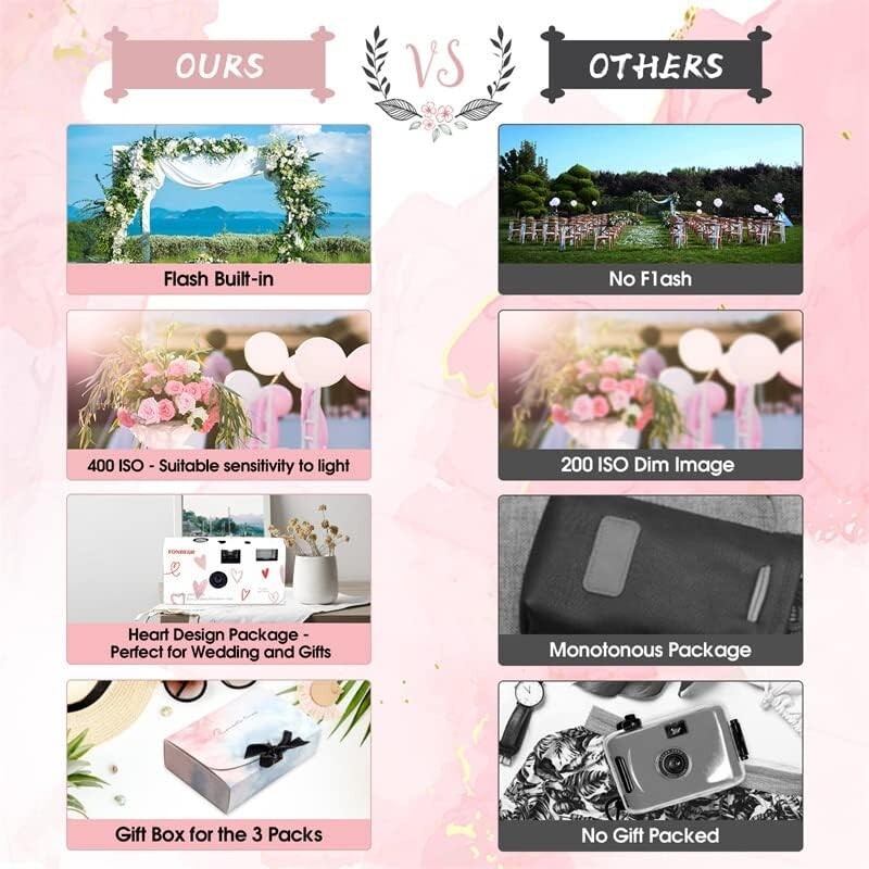 FONBEAR EXP- Disposable Cam Wedding 3 Pack 27 Single Use Cameras 35mm Film