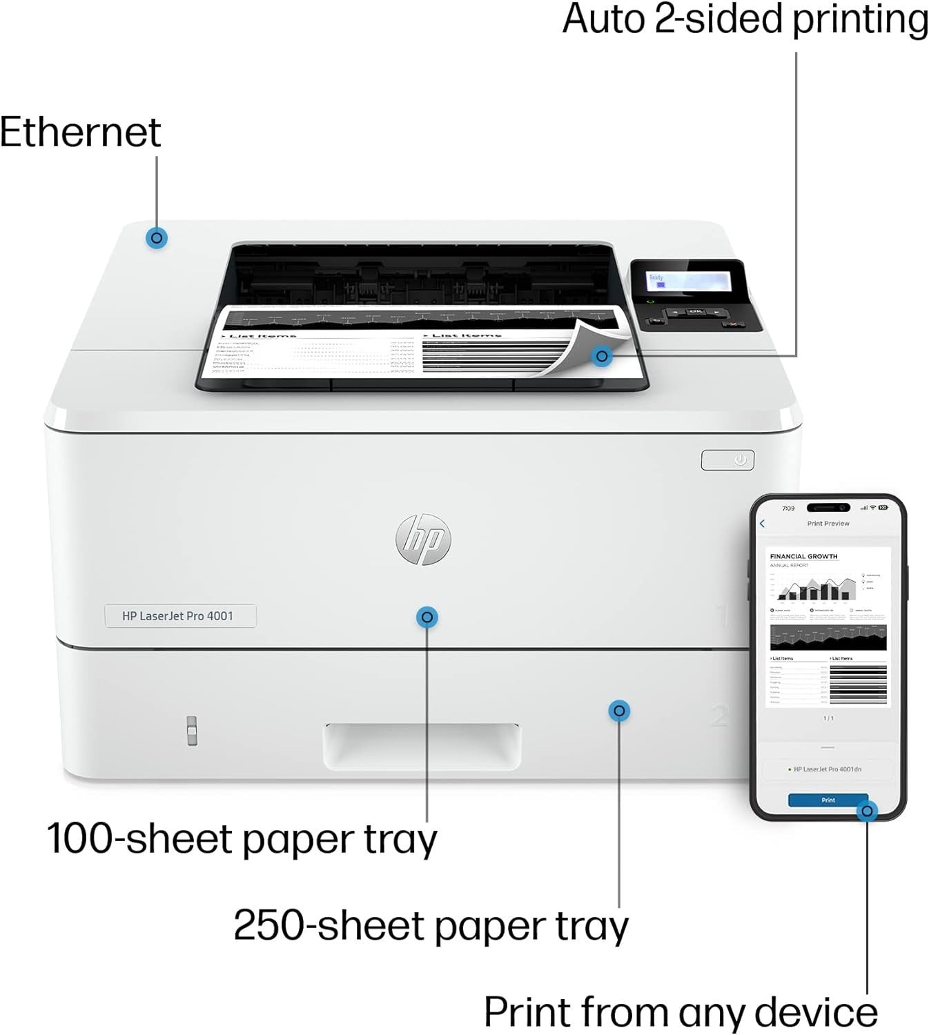 HP LaserJet Pro 4001ne Printer – Fast Mono, Ethernet/USB, Small Teams
