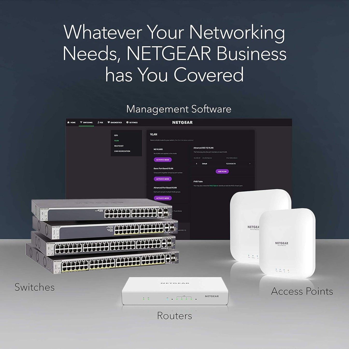 MS105 Netgear 5port MultiGigabit 125G Ethernet Unmanaged Switch