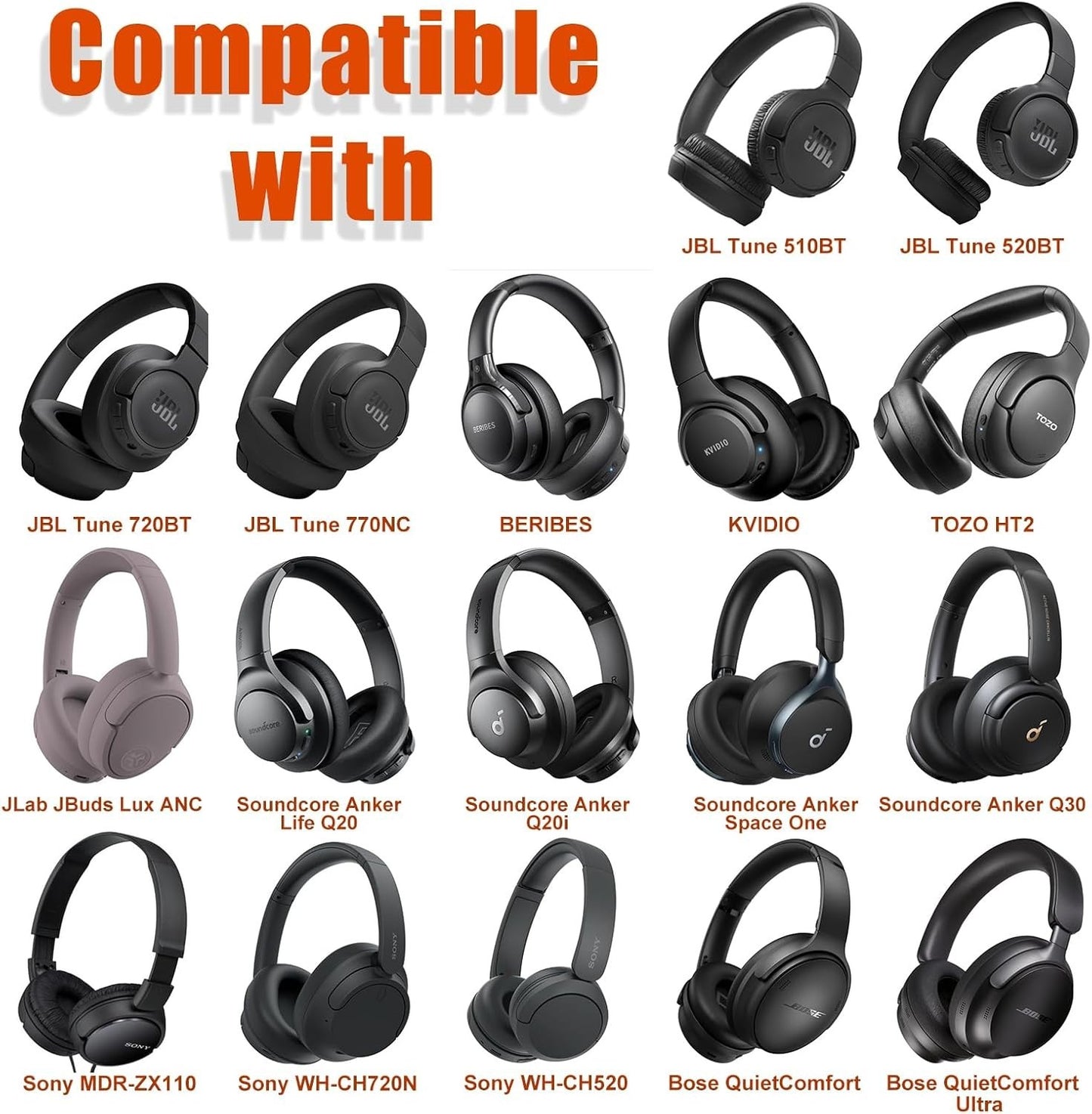 Headphone Case for JBL, Sony, Soundcore, BERIBES, KVIDIO – Black, On-Ear Fit