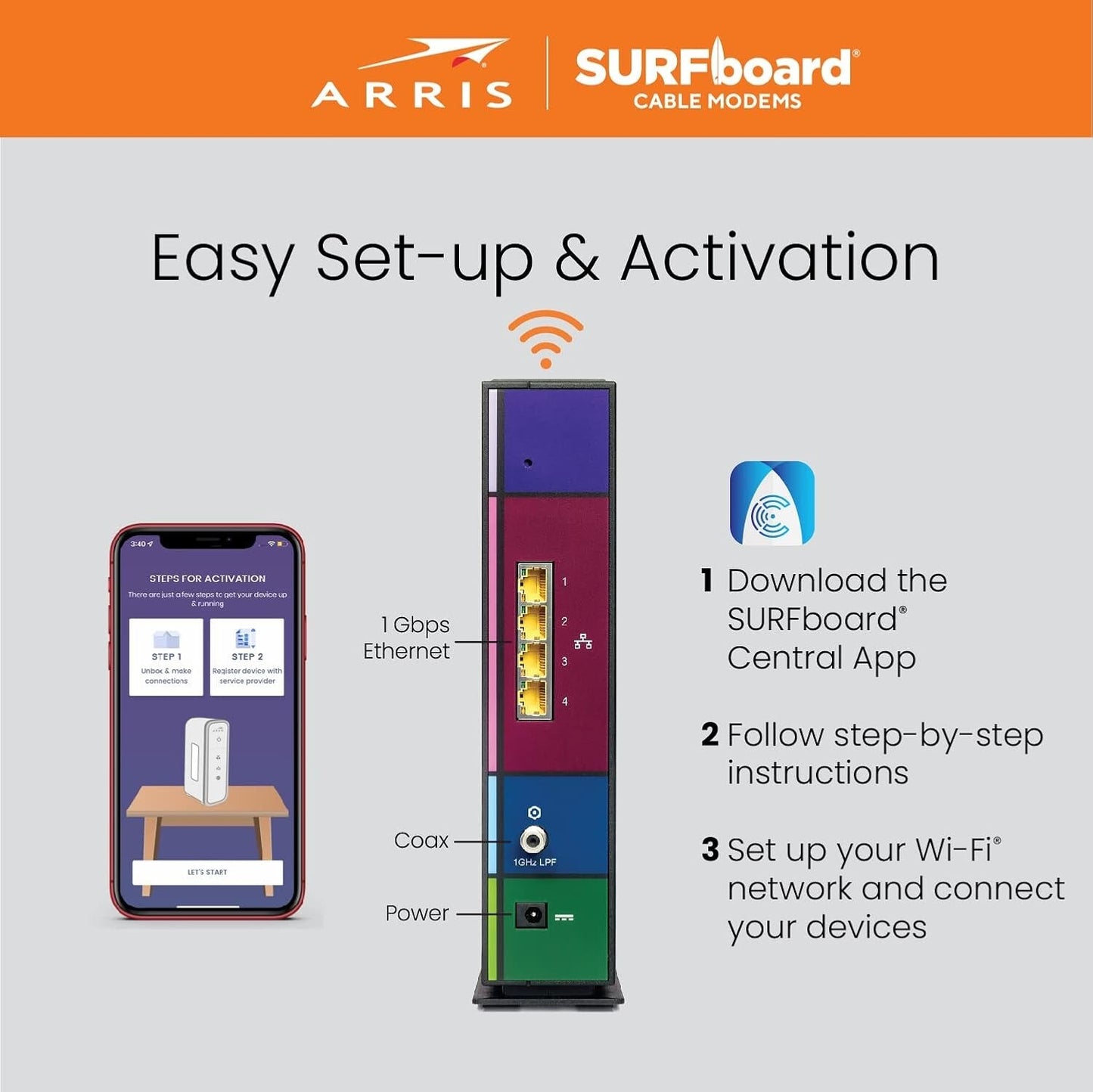 ARRIS SBG6950AC2 Surfboard Cable Modem Wifi Router McAfee