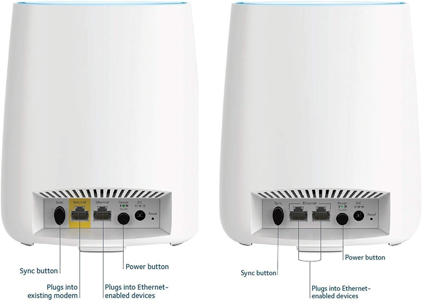 NETGEAR AC3000 Orbi Whole Home TriBand Mesh WiFi System