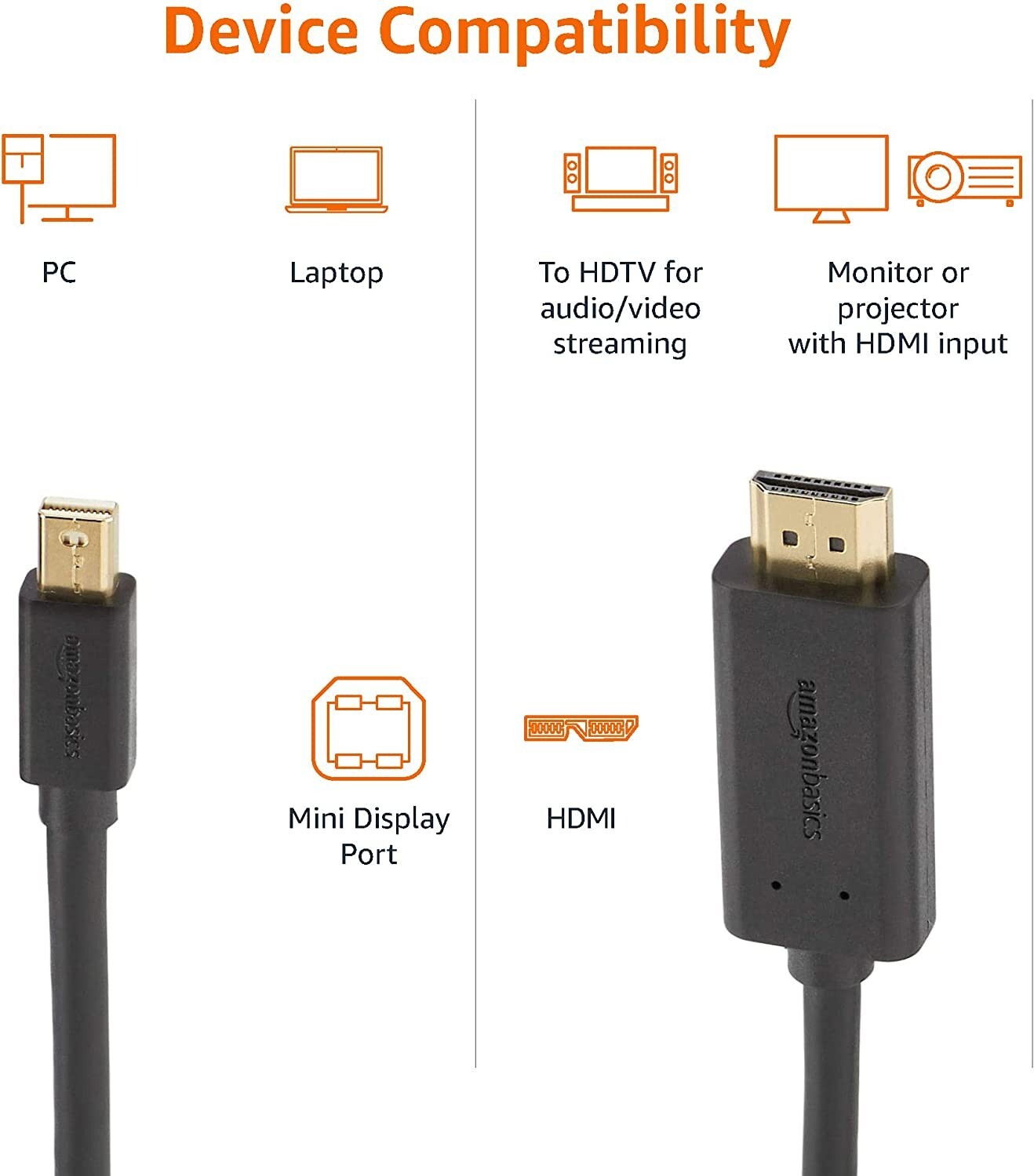 HDMI Amazon Basics Mini DisplayPort to Display Adapter Cable 15 Feet