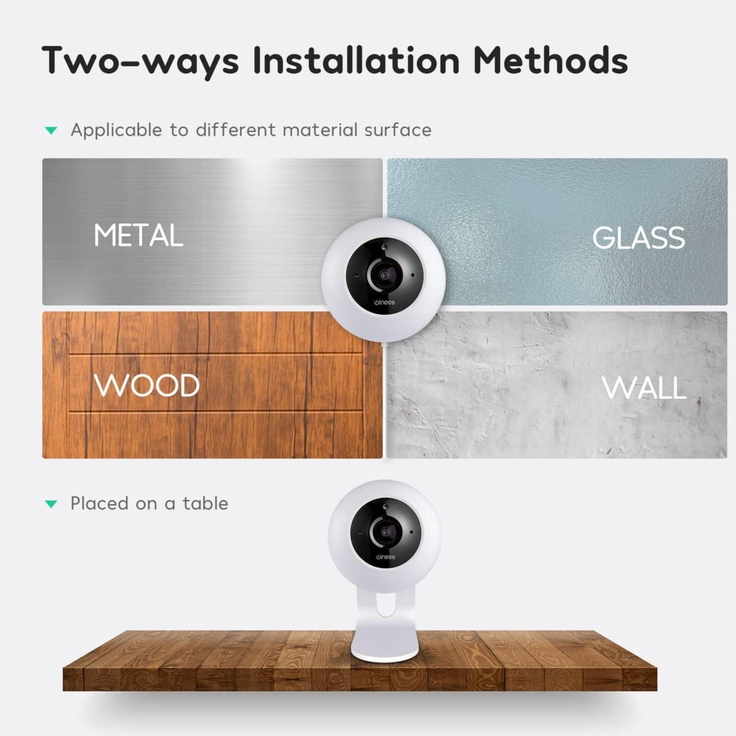winees Indoor Security Camera Baby Monitor WiFi Smart Home IP Camera w Motion