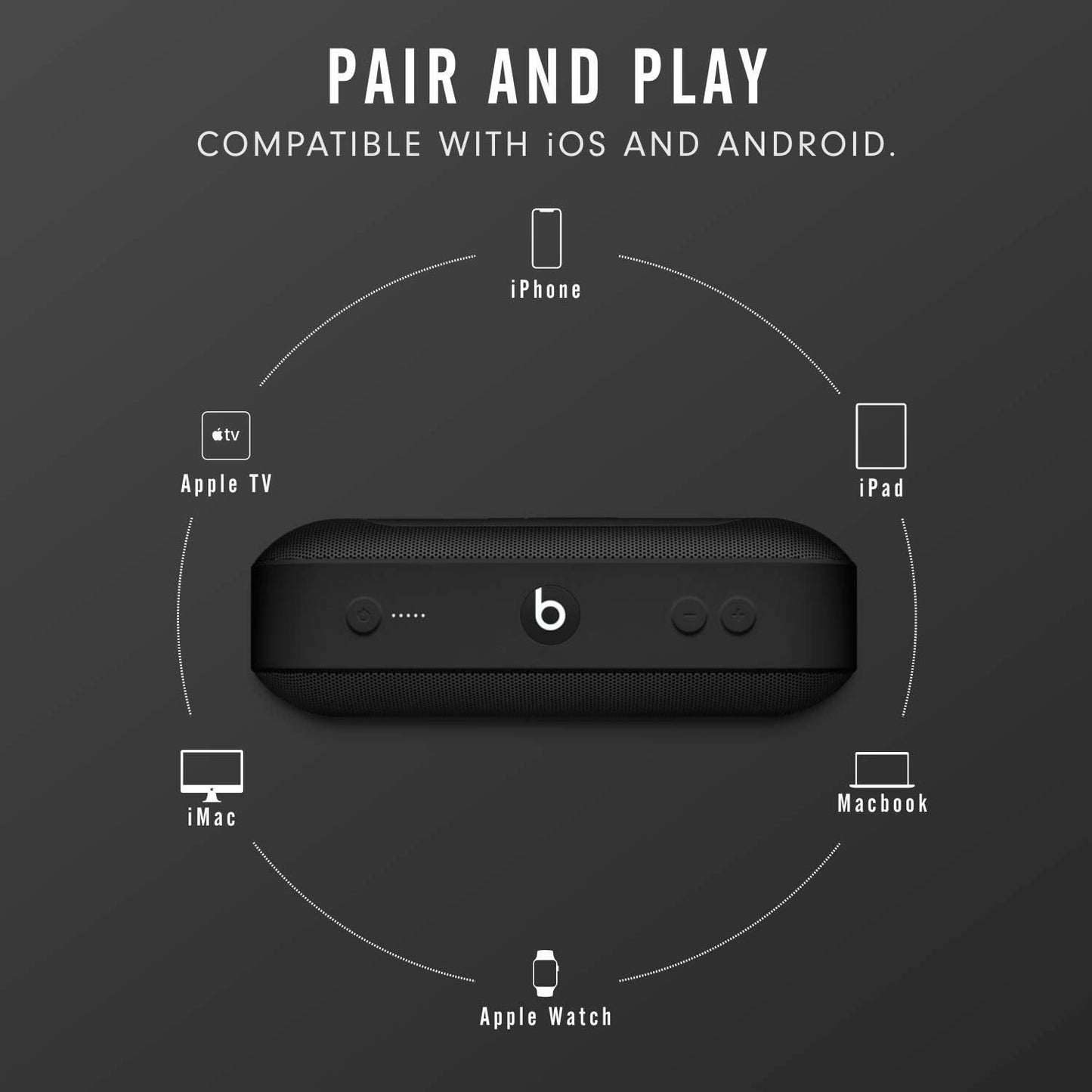Beats by Dr Dre, Pill+ Portable Wireless Bluetooth Speaker 12Hr w/ Mic ML4M2LL/A