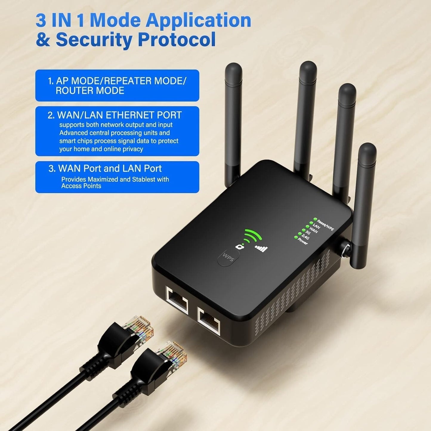WiFi Extender 1200Mbps WiFi Signal Booster Amplifier Covers Up to 9800sq ft