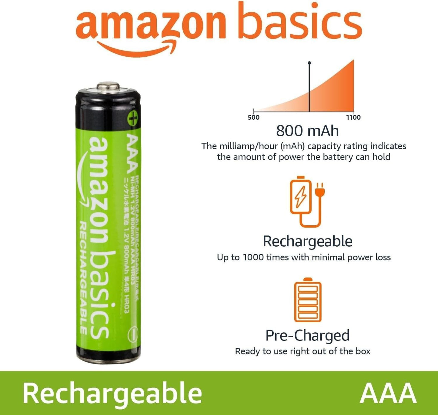 Amazon Basics Pack Performance mAh 12 Count Pack of 1