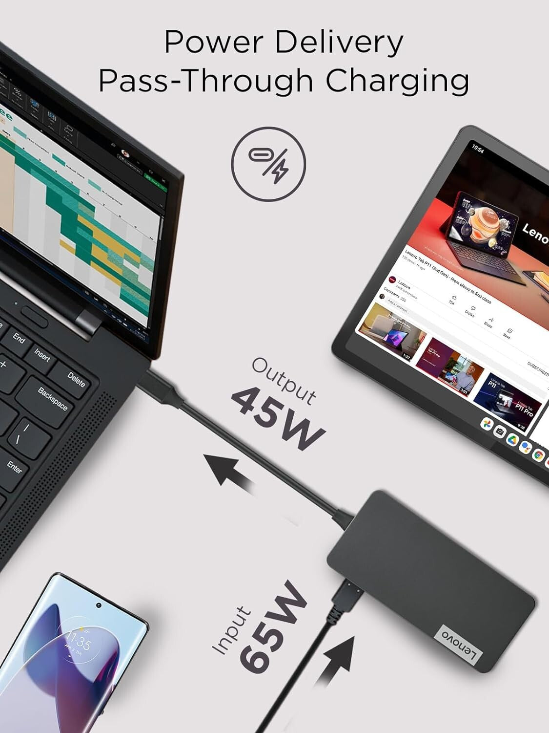 USB-C Lenovo 7in1 Hub Computer Networking Laptop Accessory 8