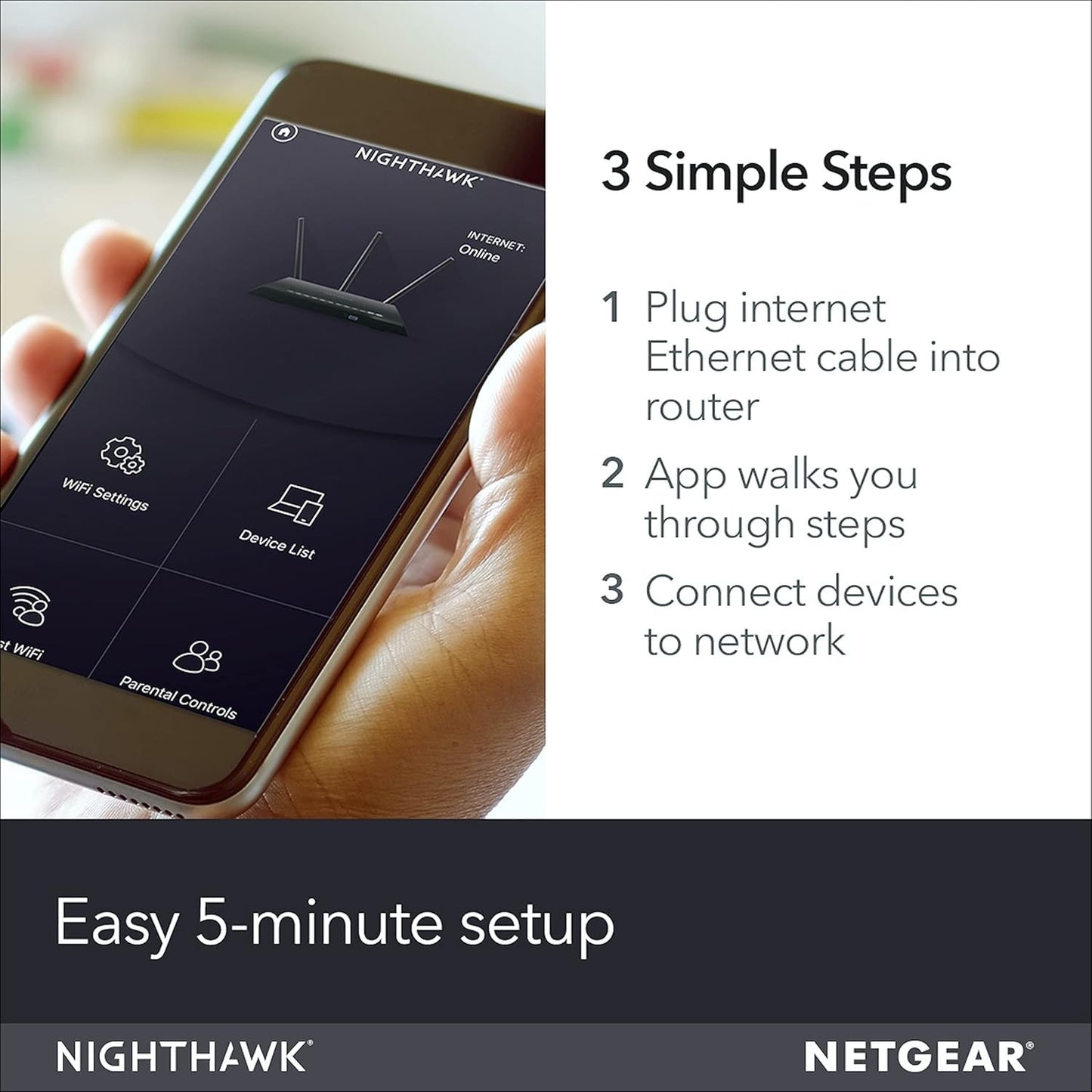 NETGEAR R6700 Wi-Fi Router – AC1750, 4 LAN, USB 3.0, Armor Security, 1500 Sq Ft