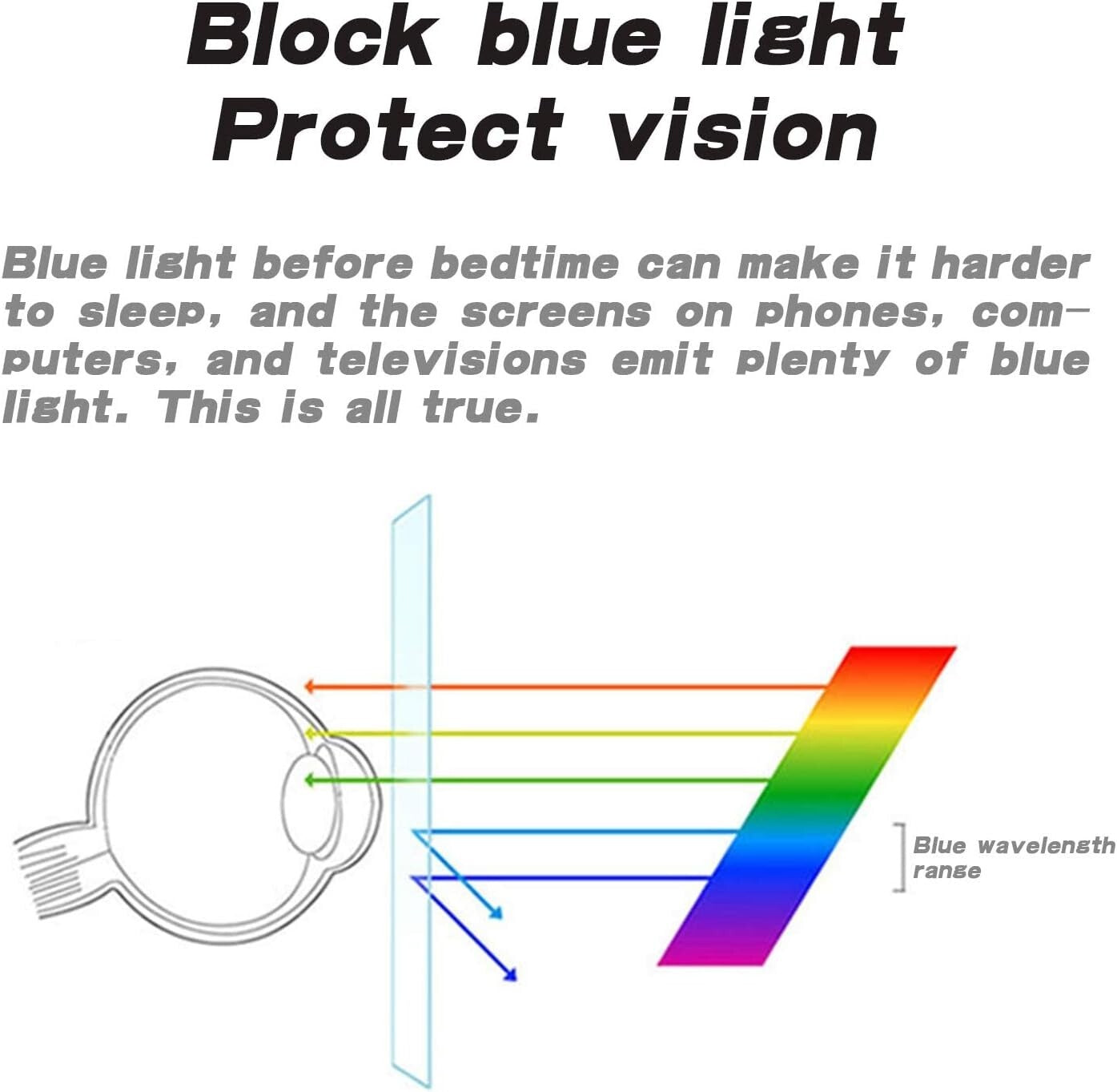 238 Inch Anti Blue Light Screen Protector Widescreen Monitor Monitor Scre