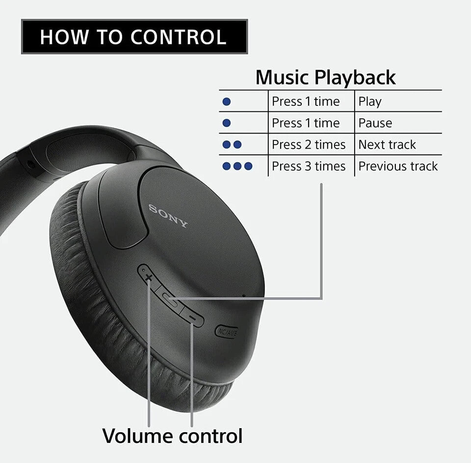 Sony Wireless Noise-Cancelling Over-The-Ear Headphones WH-CH710N - Black