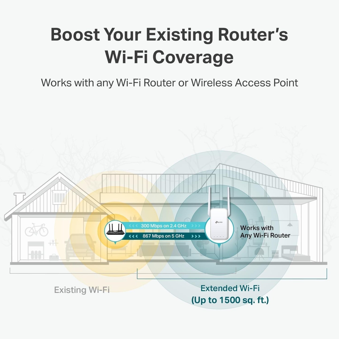 TP-Link AC1200 WiFi Extender RE315 – Dual Band, EasyMesh, 1600 Sq.ft, 32 Devices