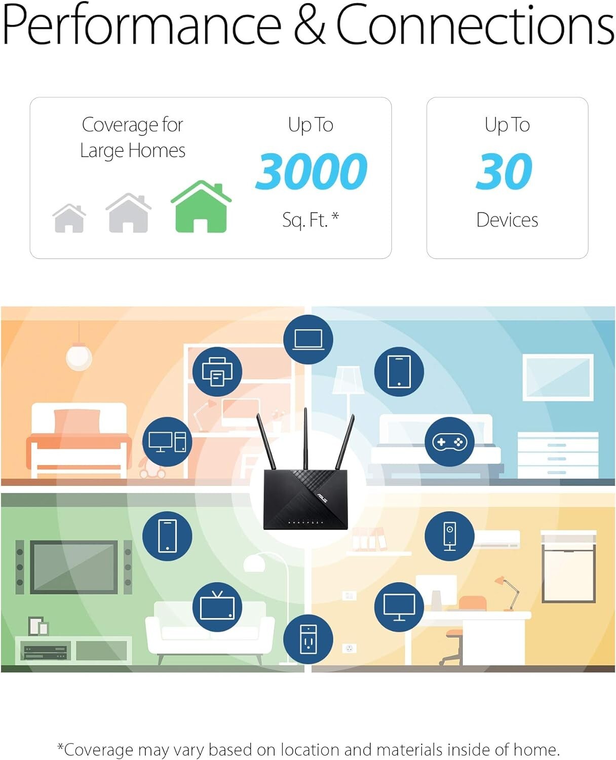 ASUS AC1750 WiFi Router Dual Band Wireless Internet Router