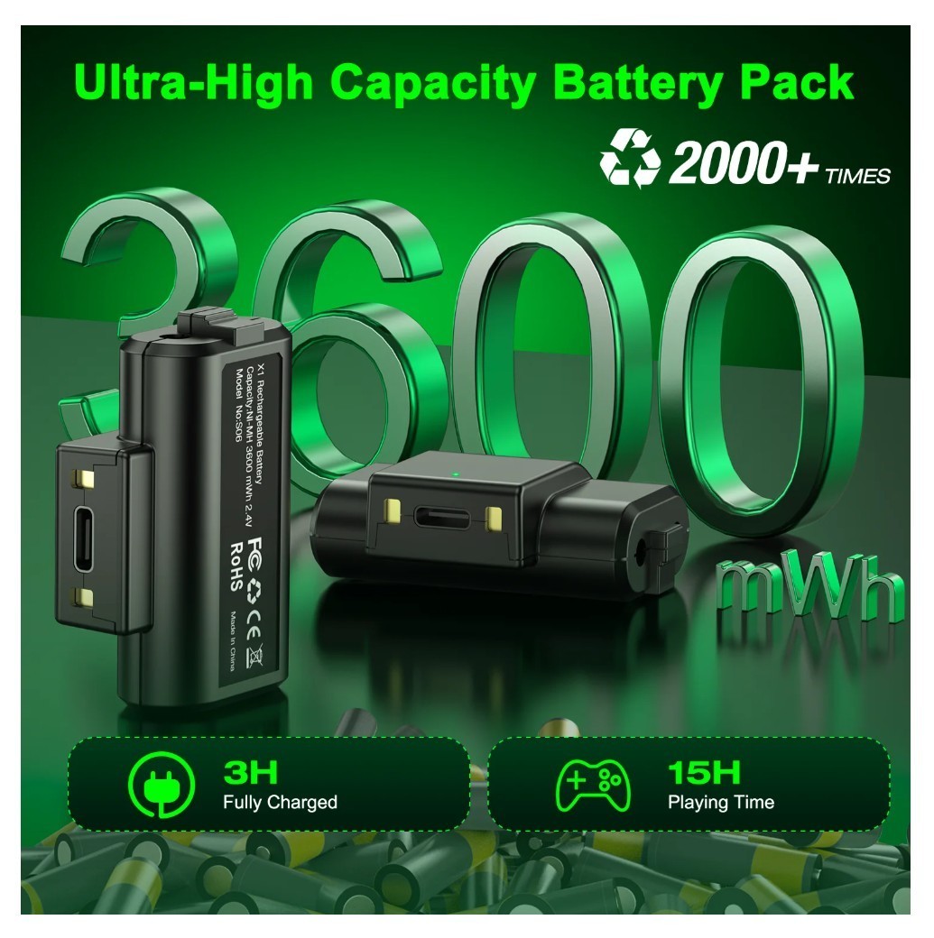Beboncool Xbox Charging Station with 2 x 1200mAh(3600mWh)Rechargeable Battery Pa