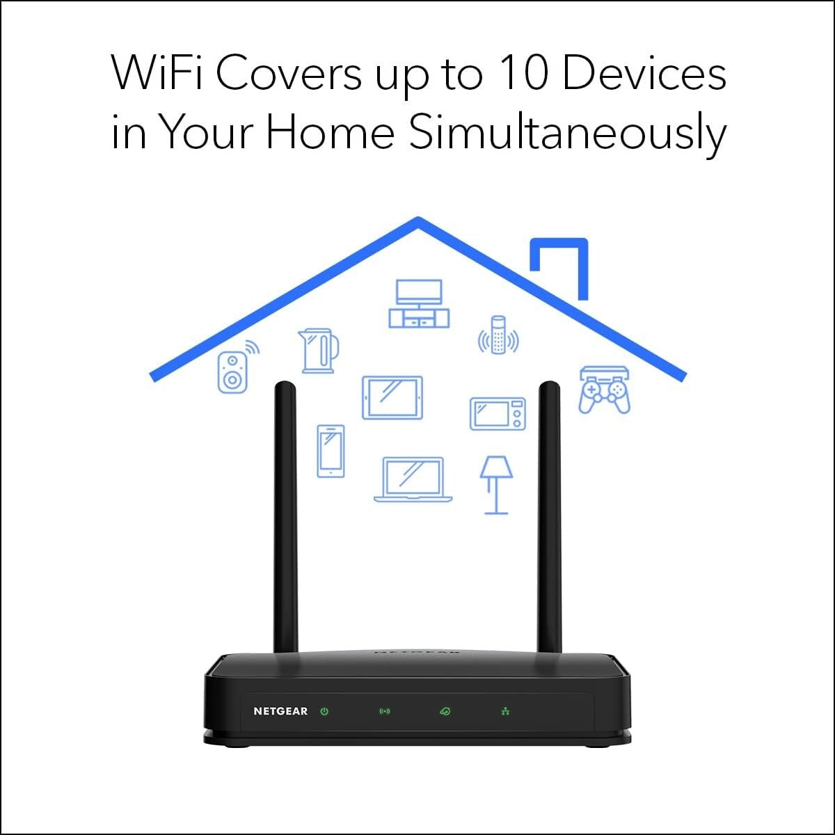 NETGEAR R6020 Dual Band WiFi Router Wireless sqft 750Mbps 10 Devices