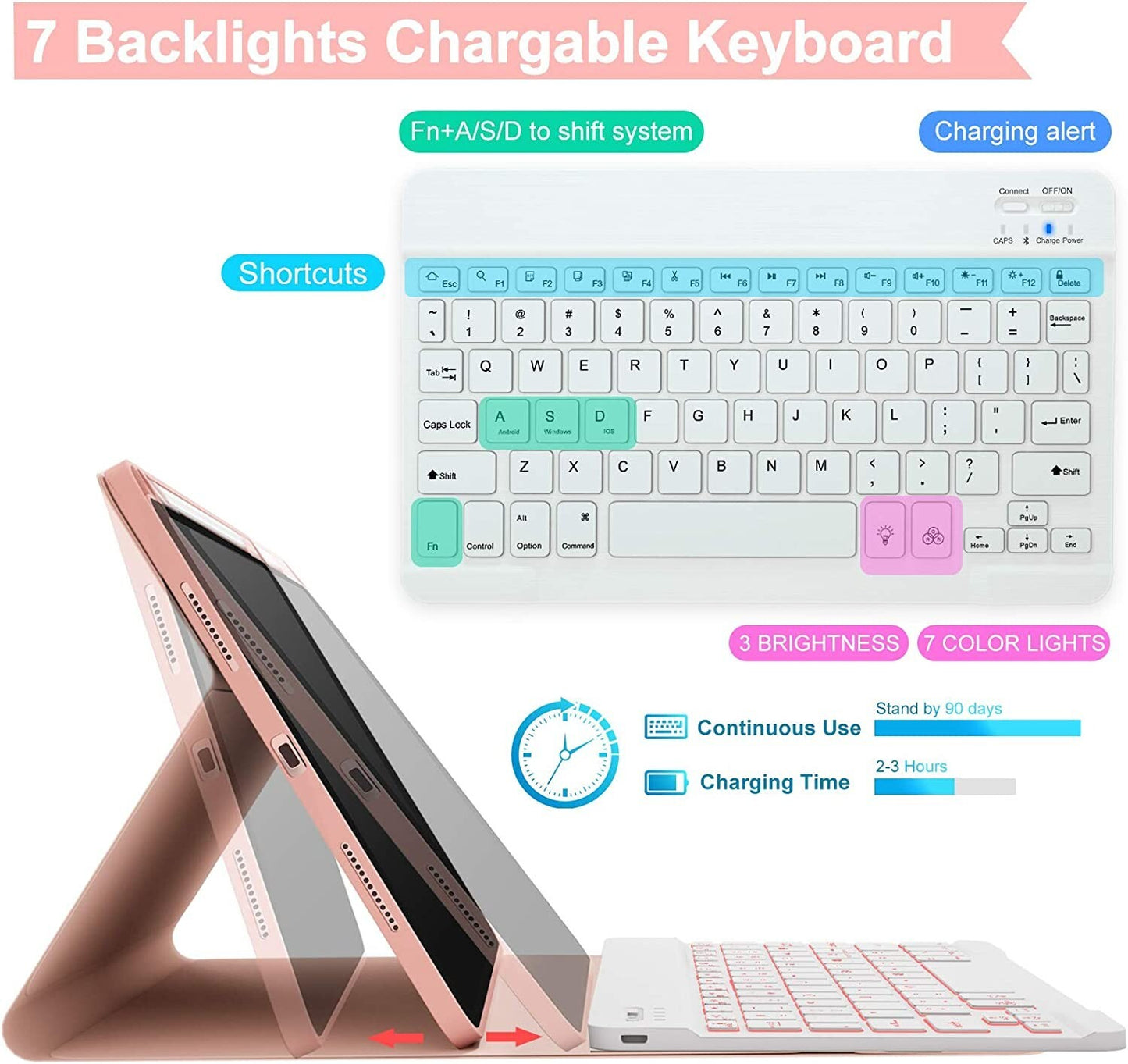 BLUTLOTUS Keyboard iPad 97 Inch Air 2 iPad 5thiPad 6th Generation