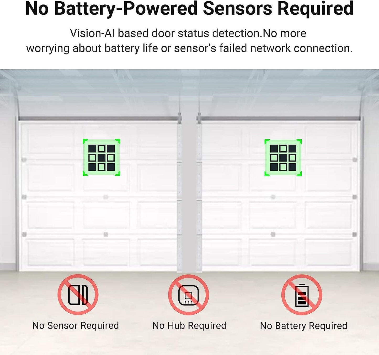 KAMIA Smart Garage Door Sensor w 2K WiFi Cam 2Door OpenCloseLeftOpen Alert