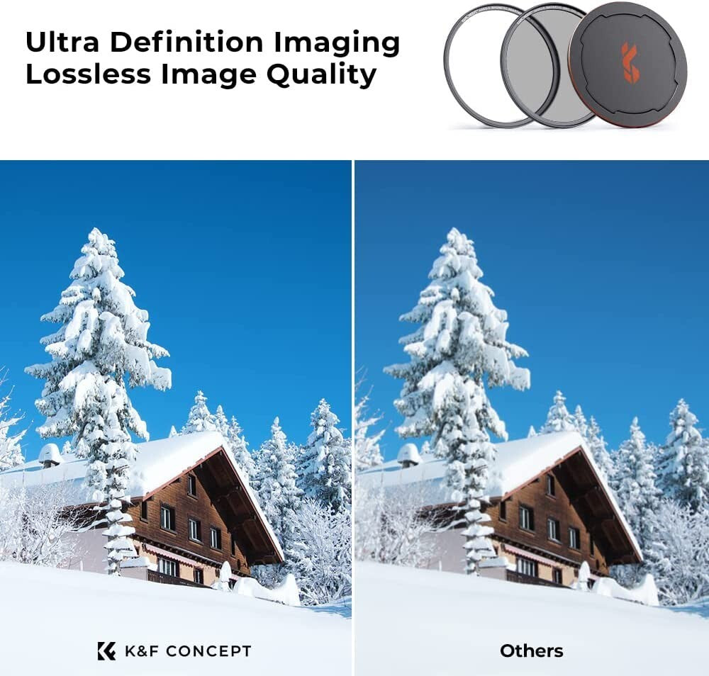 KF Concept Magnetic 82mm Circular Polarizers Filter Kit FilterRingCap