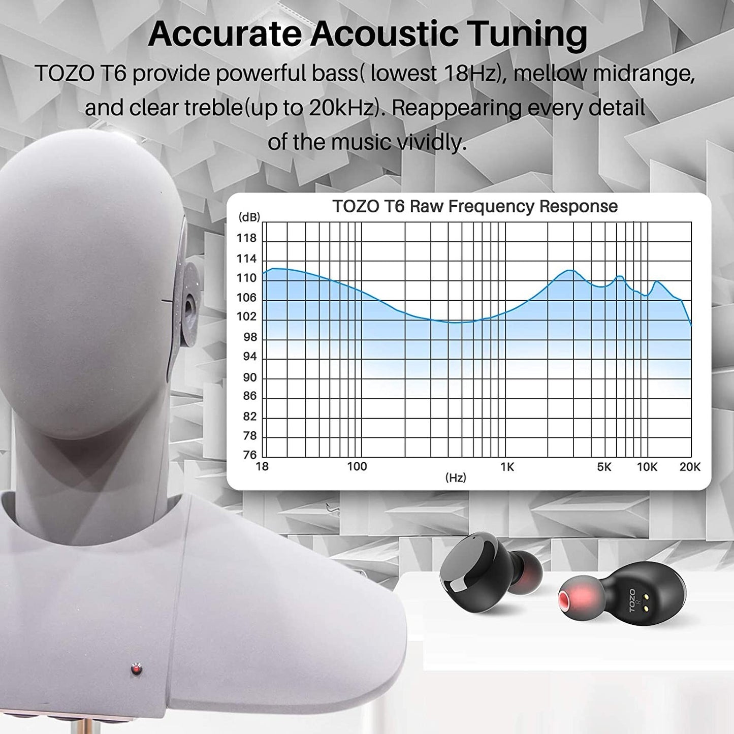 TOZO T6 True Wireless Earbuds Bluetooth Headphones Touch Control