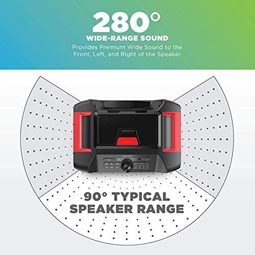 ION 280 Pathfinder Bluetooth Speaker AllWeather w Wide Powerful Sound