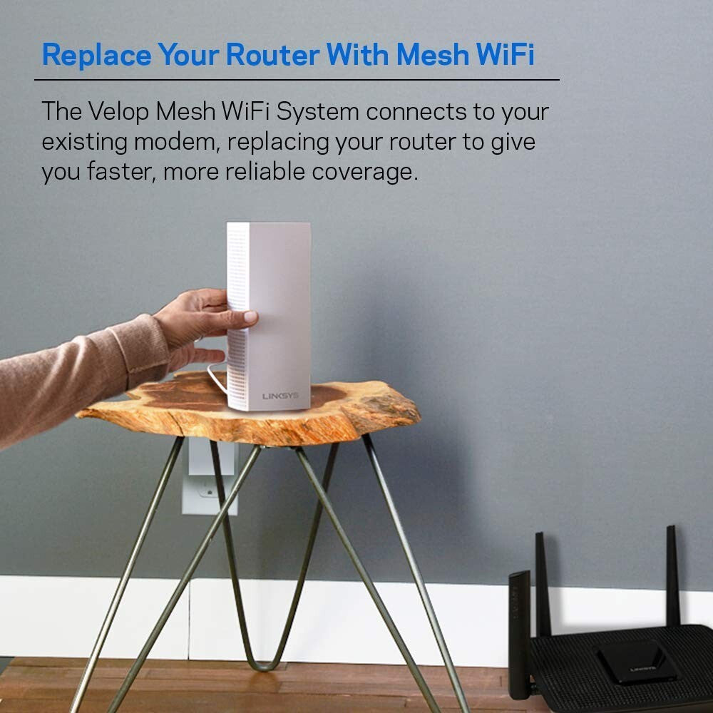 WHW0301 AC2200 Linksys Velop Intelligent Mesh WiFi System TriBand WiFi Router