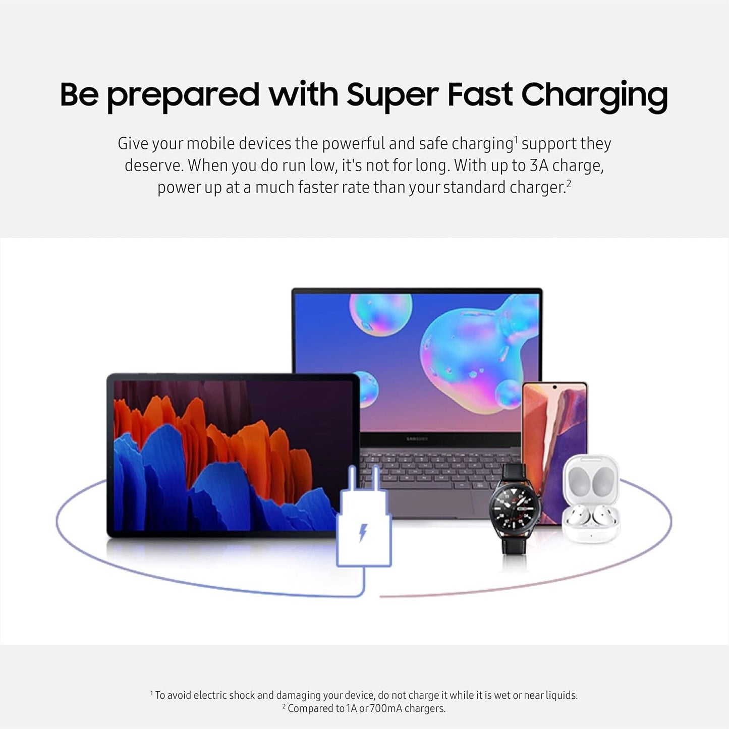 Samsung 25W USB Wall Charger C Fast Charging Galaxy Phones