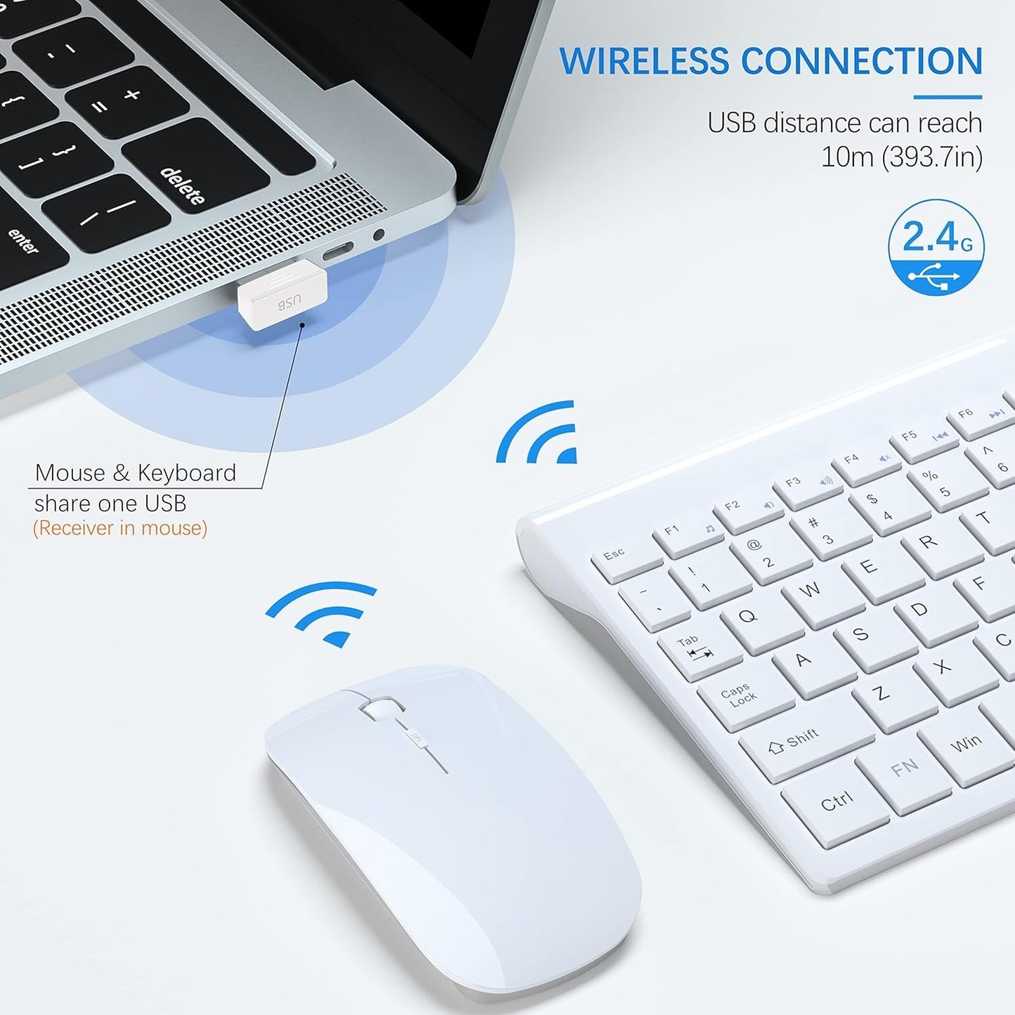 TopMate Wireless Keyboard & Mouse Combo – Slim, Silent, USB, White, with Cover