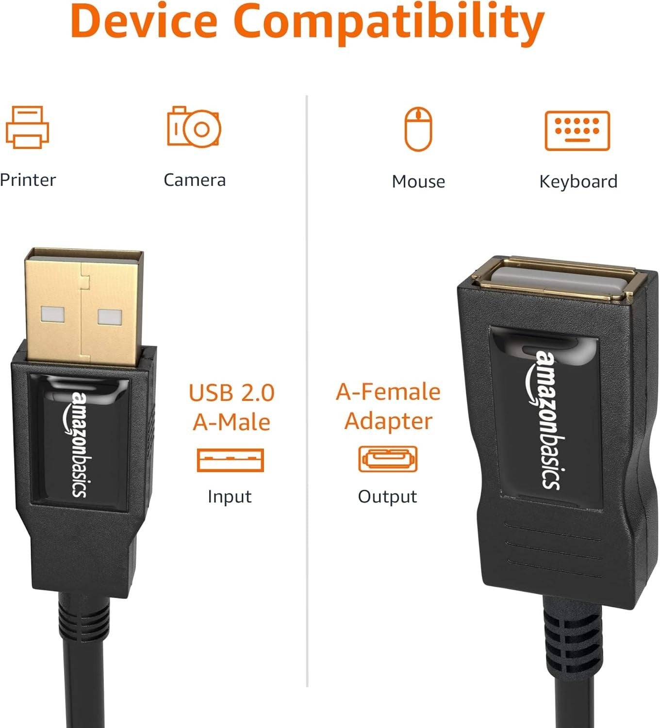 Amazon Basics USB-A 2.0 Extension Cable 480Mbps Transfer Speed,9.8 '  Black