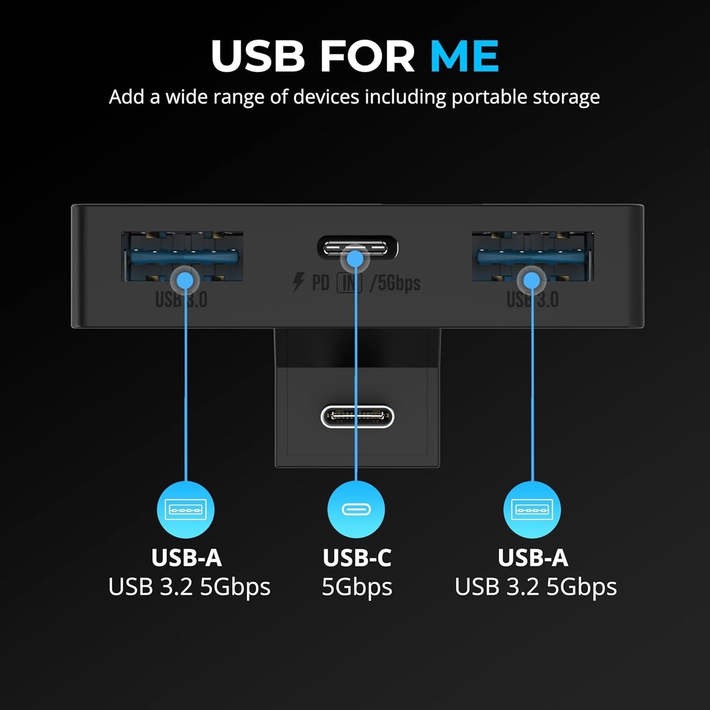 SABRENT USB Type-C 3-Port Gaming Hub for Steam 5Gbps USB 3.2, Dual USB-A HB-STDK