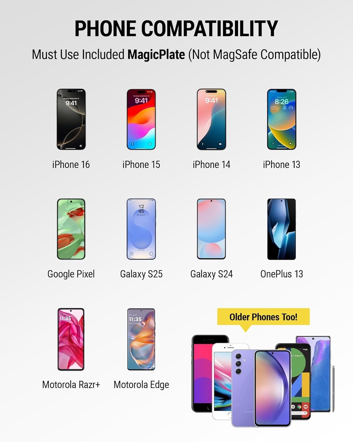 Scosche MagicMount Metal Plate Kit – MAGRKI, Phone Mount Replacement Plates