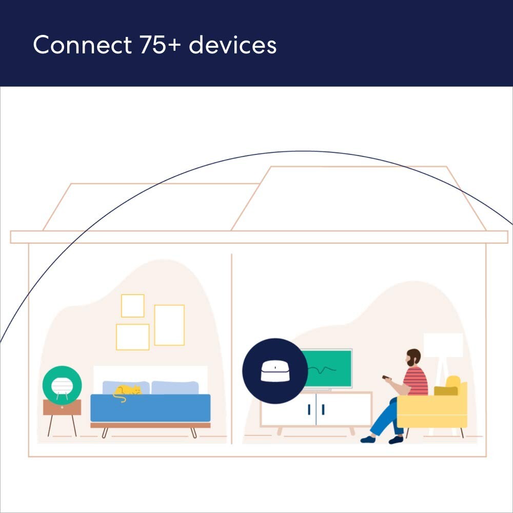 900 Amazon eero 6 highspeed wifi router Supports speeds up to Mbps Alexa