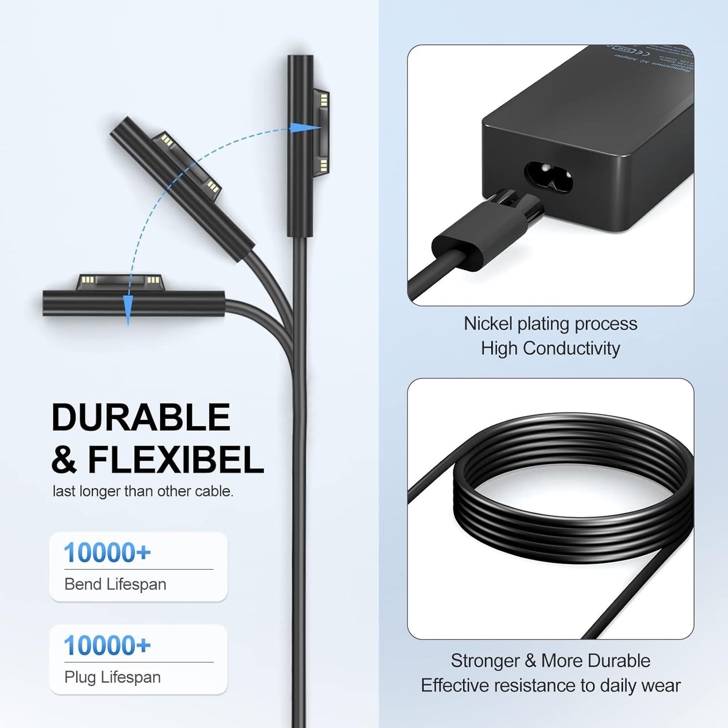 65W Charger for Microsoft Surface Pro 9/8..4/3/X Laptop 5/Studio/Go/Book + Case