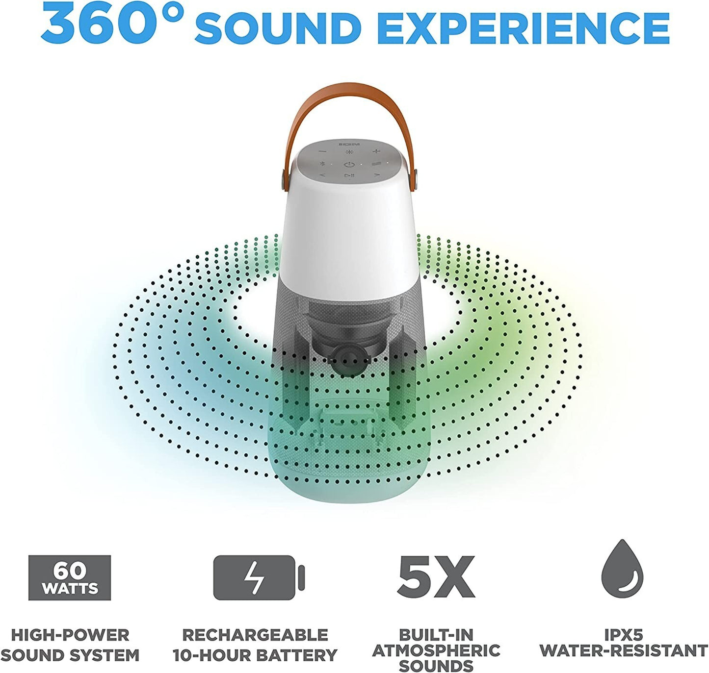 360 Ion Audio Bright Max IndoorOutdoor Degree Bluetooth Speaker