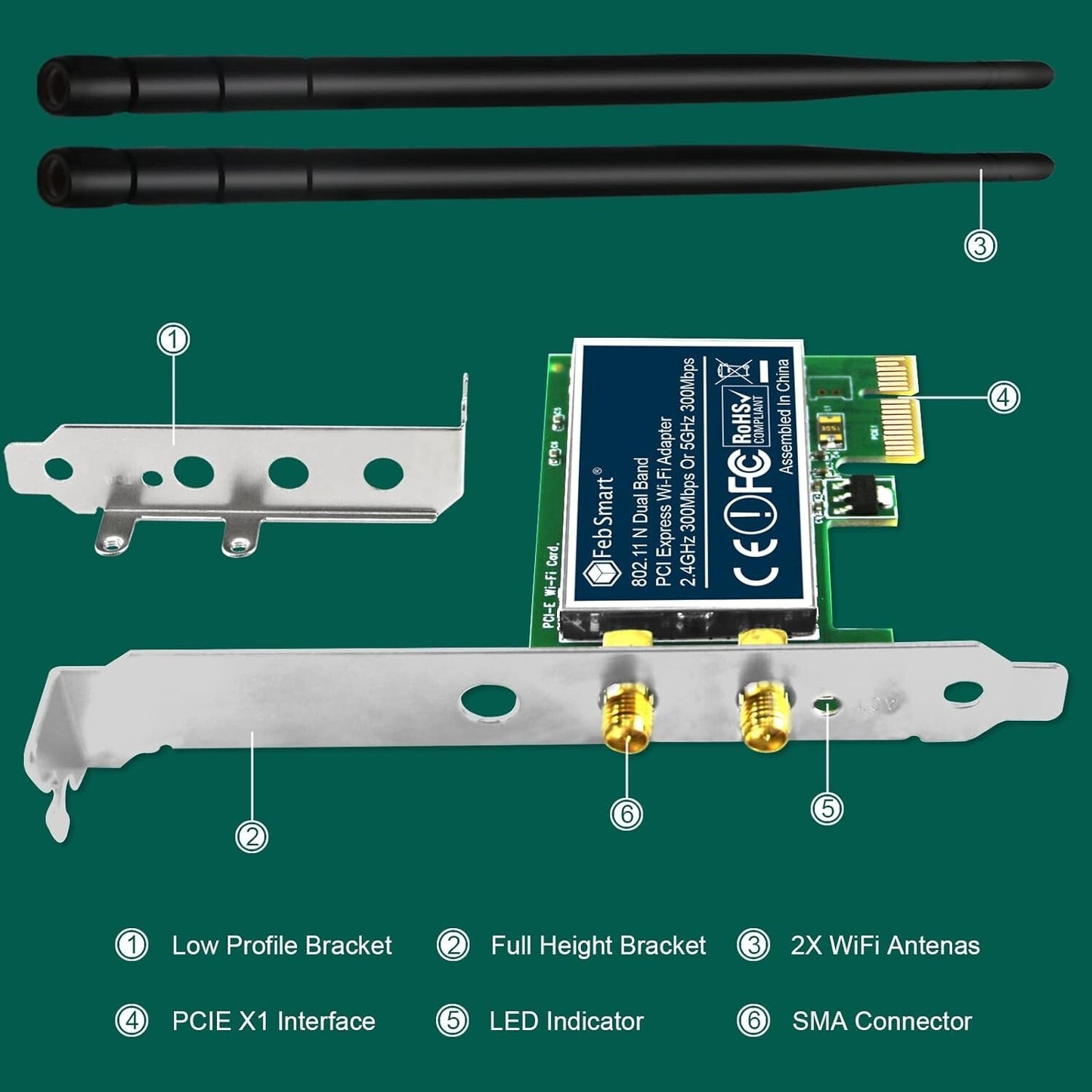 PCIE FebSmart Wireless N Dual Band 600Mbps 24GHz 300Mbps or 5GHz 300Mbps WiFi