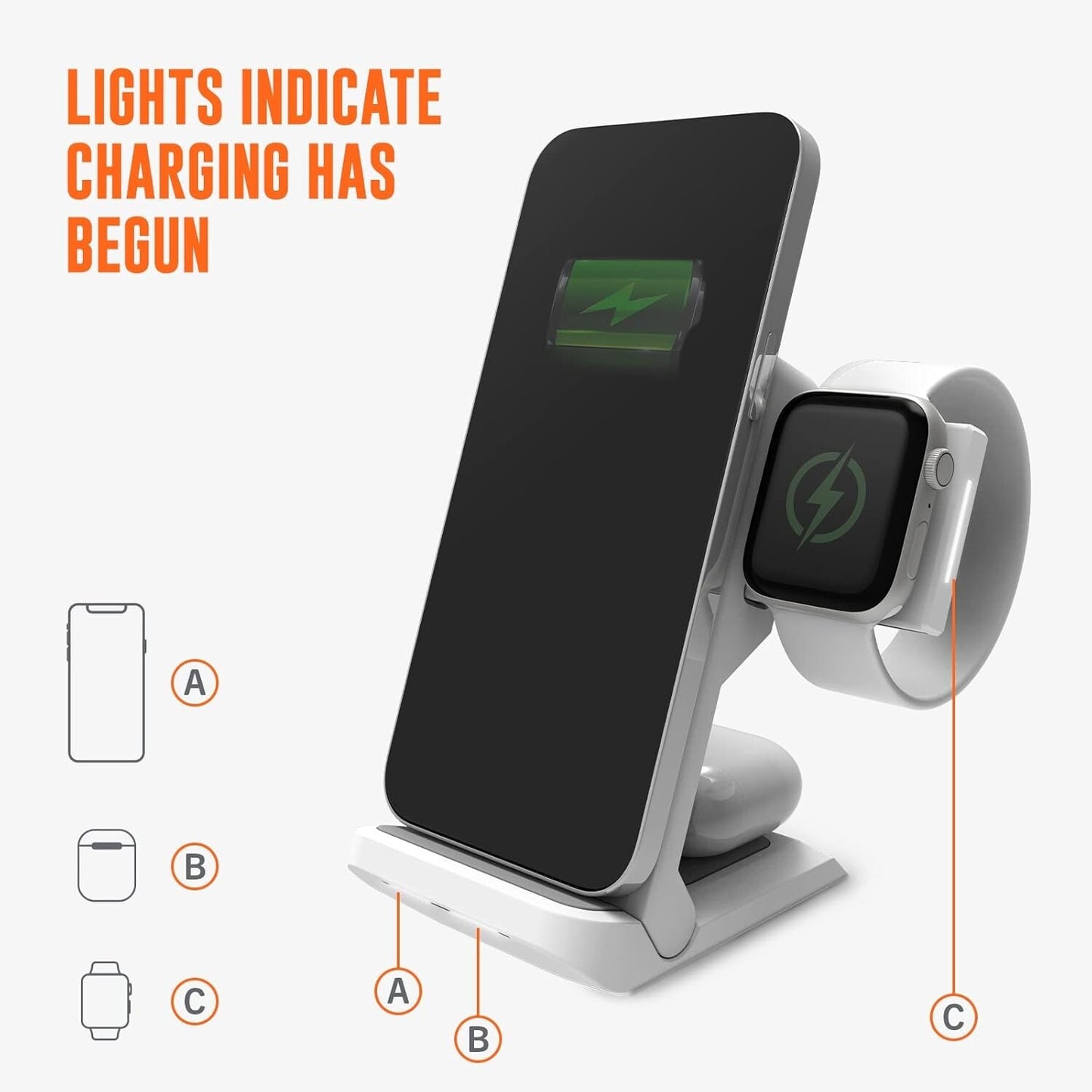 STM WHITE ChargeTree Go 3in1 Portable Wireless Charging Station iPhone