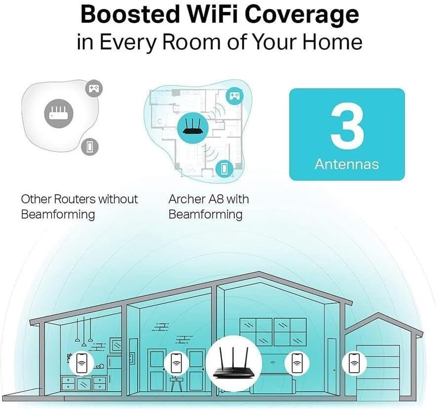 TP-Link Archer A8 AC1900 WiFi Router – Dual Band, MU-MIMO, Gigabit, Guest WiFi
