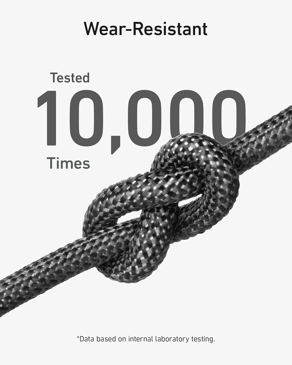 Anker 6 ft USB‑C to USB‑C 240 W Fast Charge Cable – Bio‑Braided Phantom Black