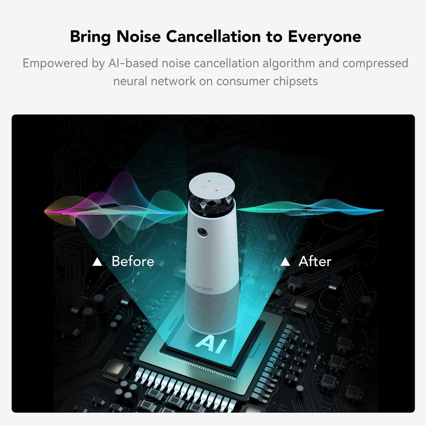 C20 1080P HD Conference Webcam Video Conference Camera Mic Speaker