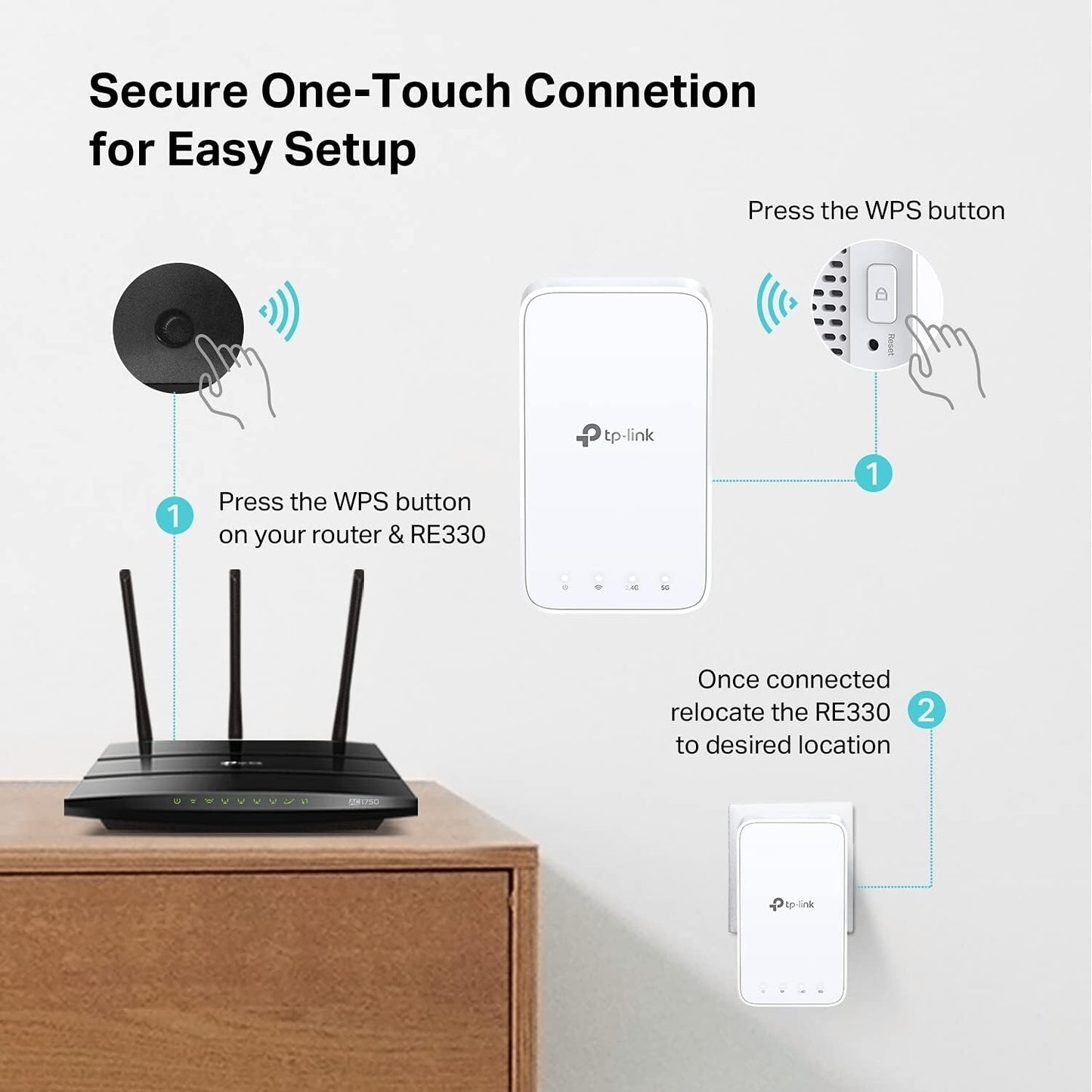 TP-Link AC1200 RE330 WiFi Range Extender Covers Up to Sqft 25 Devices