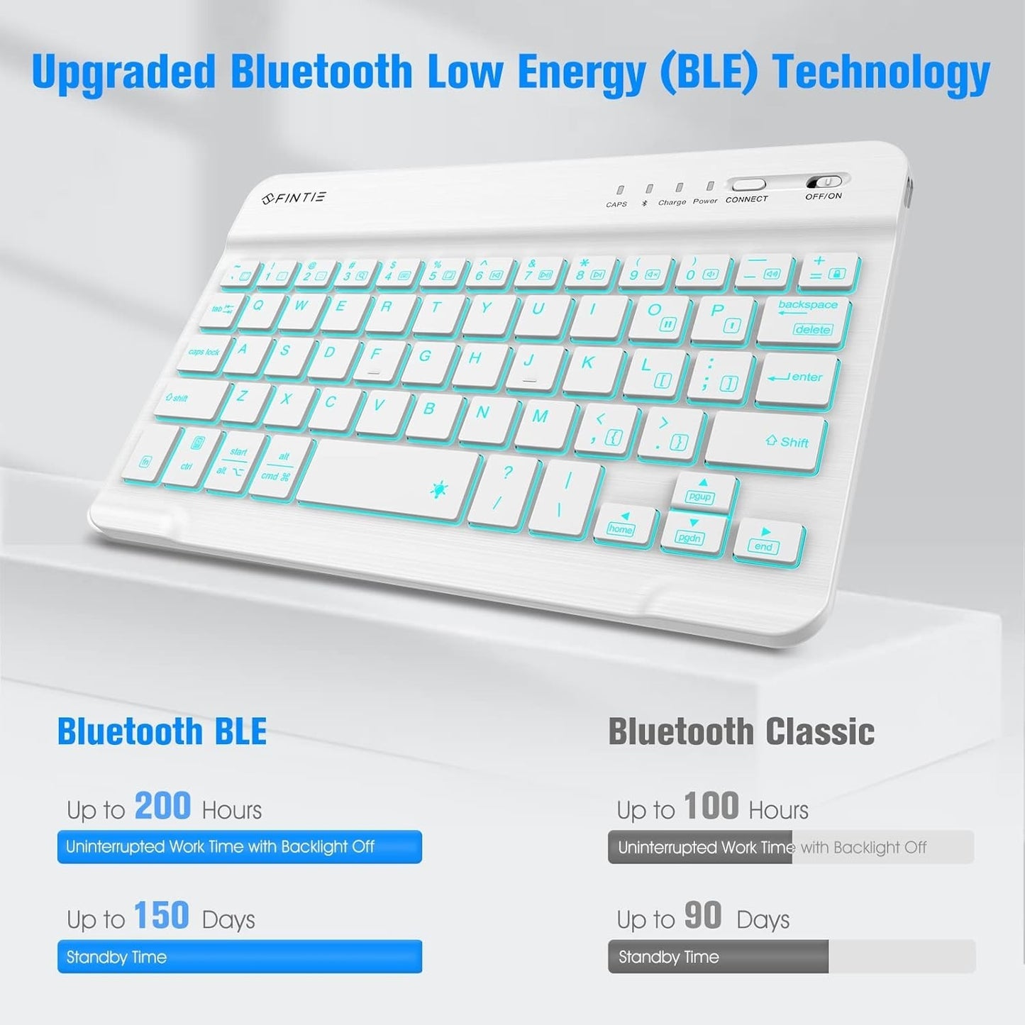 Fintie 8" Bluetooth Keyboard – 7-Color Backlit, Slim, iOS/Android, White
