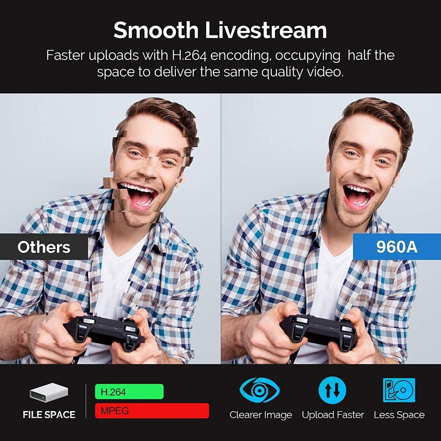 1080P 960A PC Webcam Streaming HD Pro Computer Web Camera Video Cam