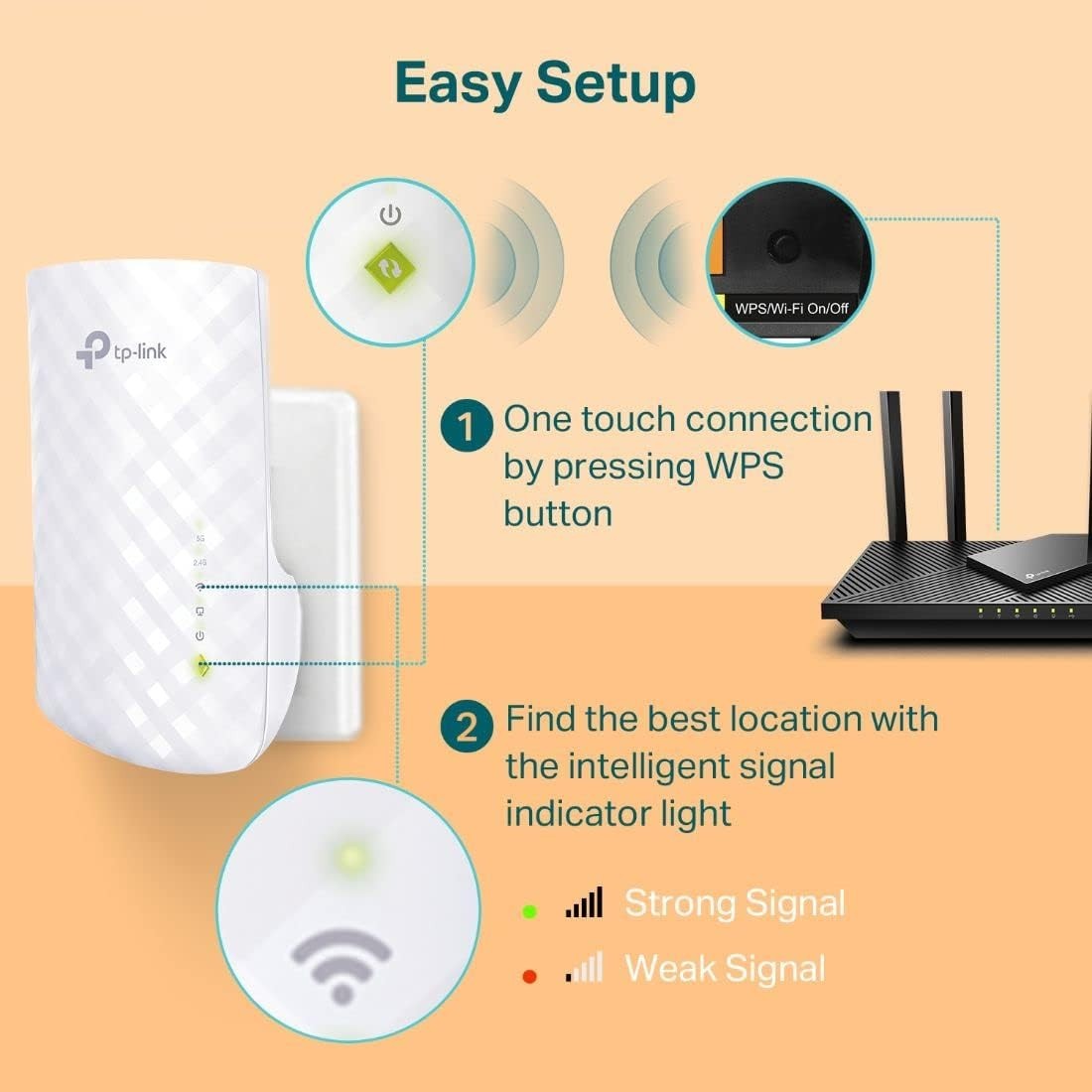TP-Link RE220 WiFi Extender – Dual Band, OneMesh, 1200 Sq.ft, Ethernet Port