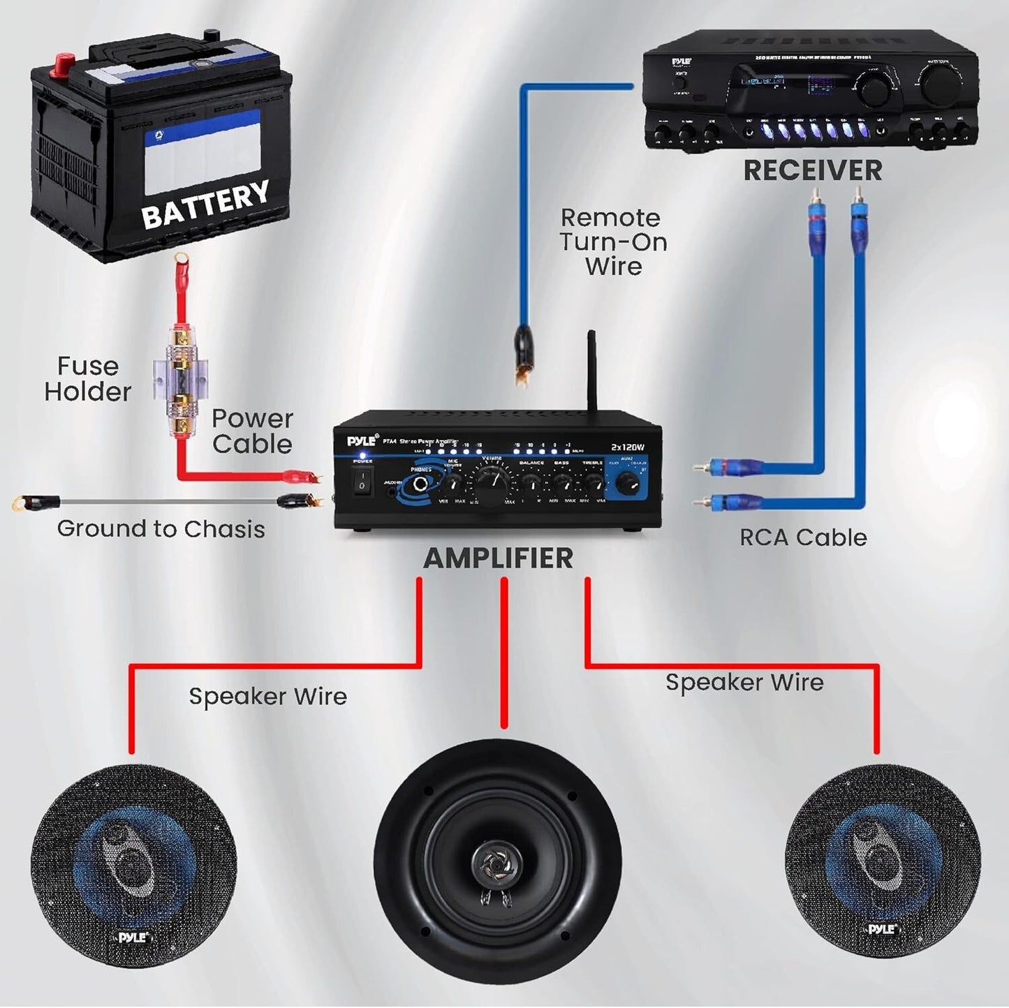 Car Audio Wiring Kit 20Ft 8 Gauge Power Wire Watt Amplifier Hookup Ba