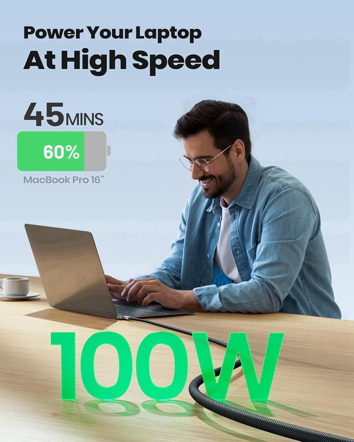 INIU USB-C to USB-C Cable 100W 6.6ft 2-Pack Fast Charger Cord Braided