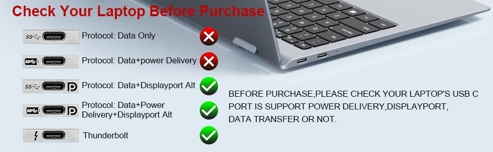 USB USB C Docking Station Dual DisplayPort MOKiN C Hub Dongle 2 DP