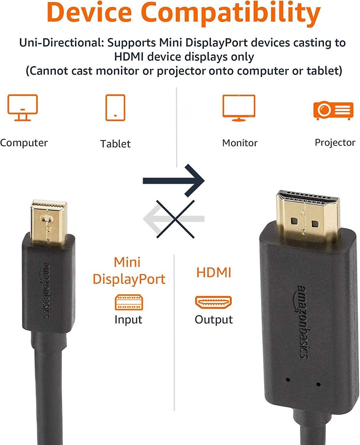 HDMI 1080P Mini Display Port Male to Male Cable GoldPlated Plugs 6 Ft Black