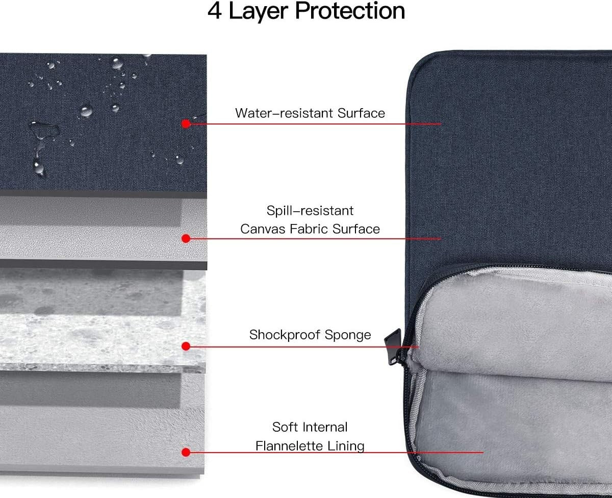 Blue Laptop Sleeve 15.6" Fits HP Pavilion, Dell Inspiron, Lenovo Chromebook Case