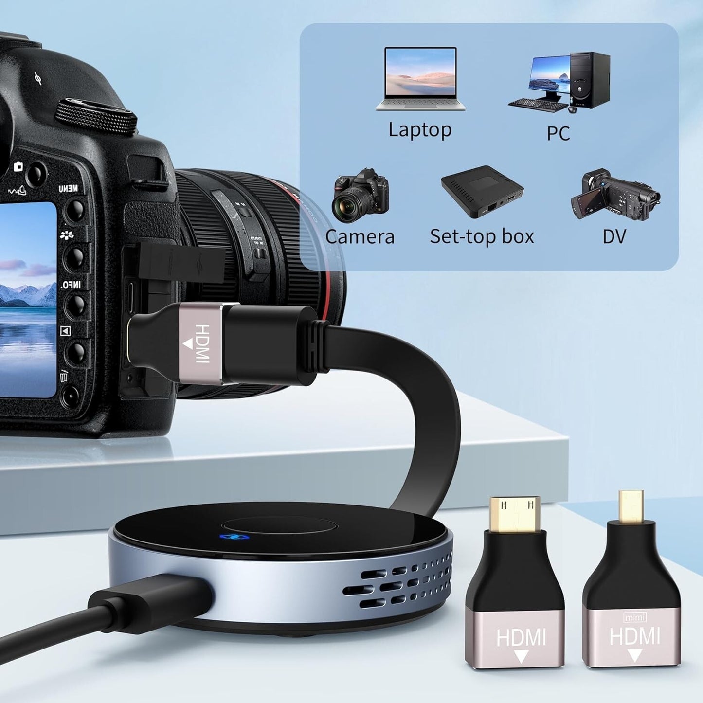 Wireless HDMI Transmitter & Receiver – 4K Dongle Kit for PC/Laptop/TV
