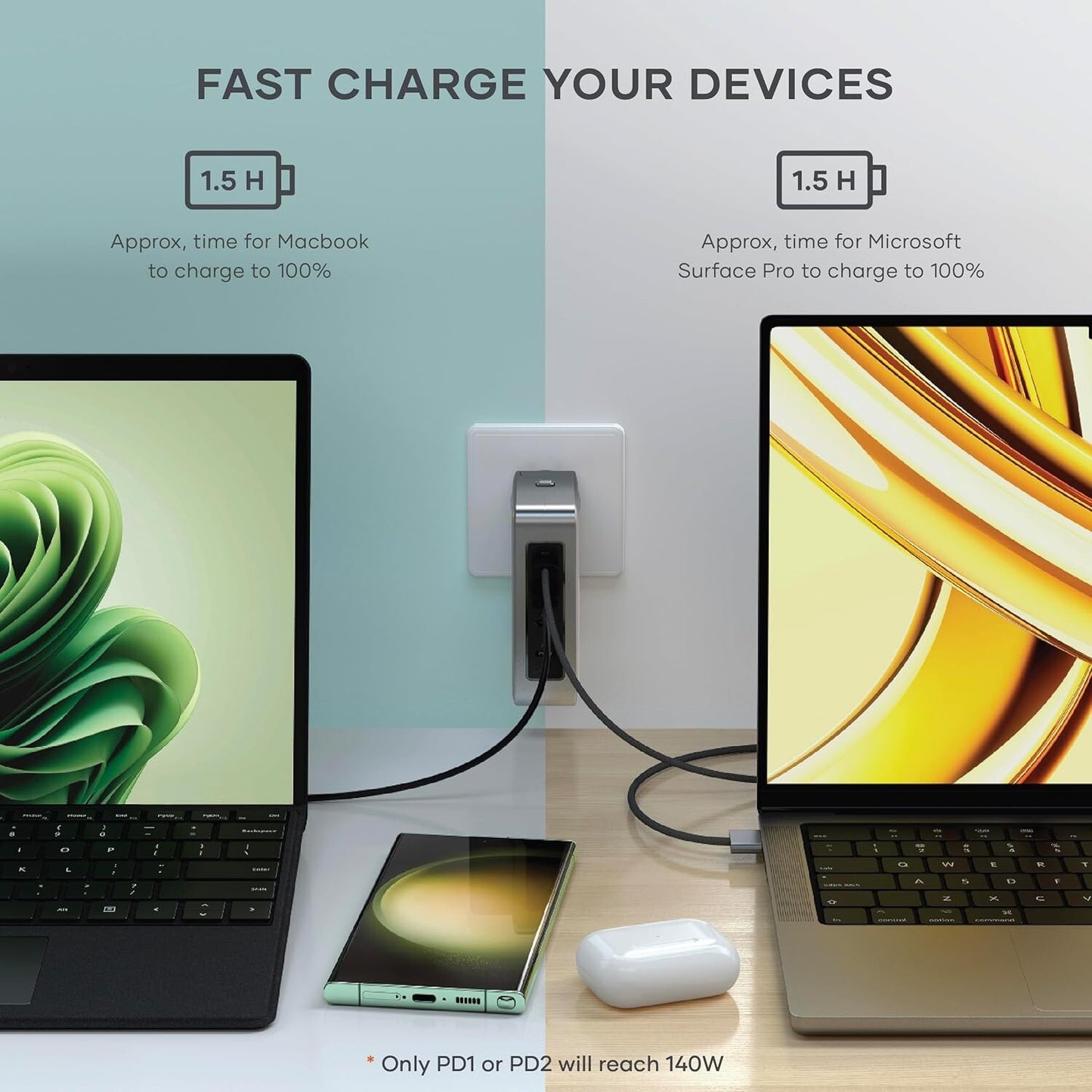 Satechi 145W USB-C GaN Travel Charger 4-Port Fast Charging 2x PD 3.1 OEM